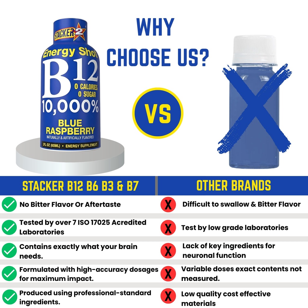 stacker-vitamin-b-complex-b12-b6-b3-liqu-4.jpg