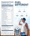 skymd-daily-hydration-electrolytes-powde-4.jpg