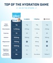 skymd-daily-hydration-electrolytes-powde-2.jpg