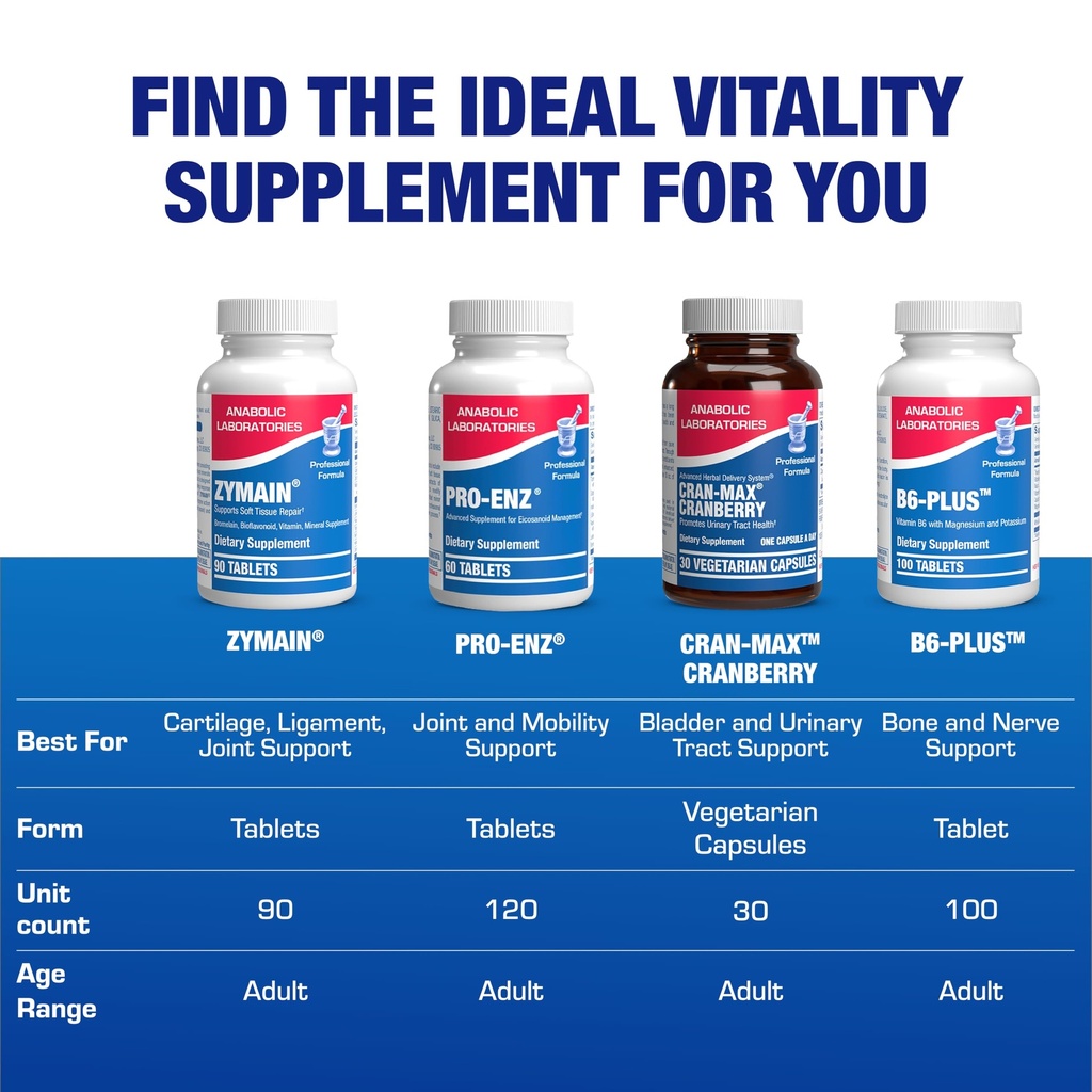 cartilage-ligament-and-tendon-supplement-6.jpg