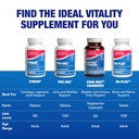 cartilage-ligament-and-tendon-supplement-6.jpg