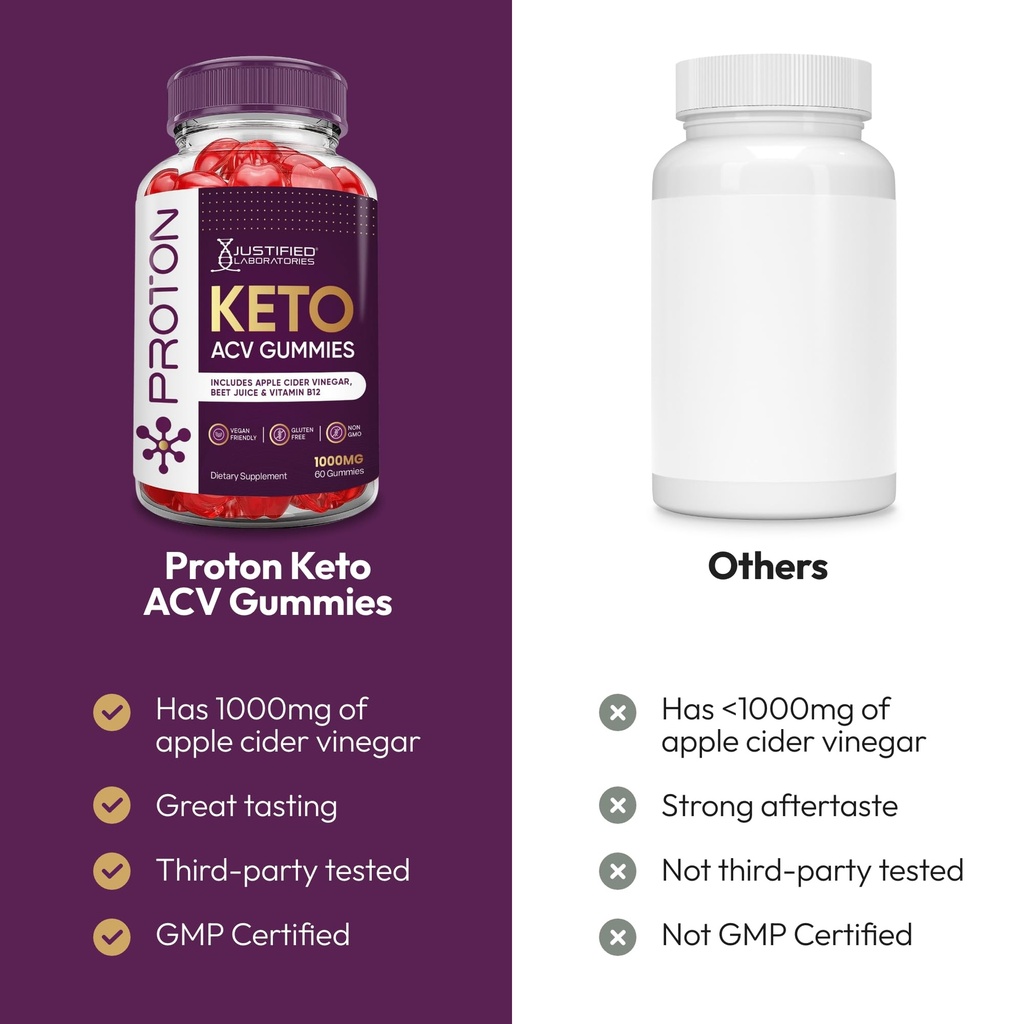 justified-laboratories-proton-keto-acv-g-3.jpg