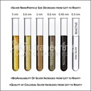 medisilver-clear-true-free-ionic-colloid-5.jpg