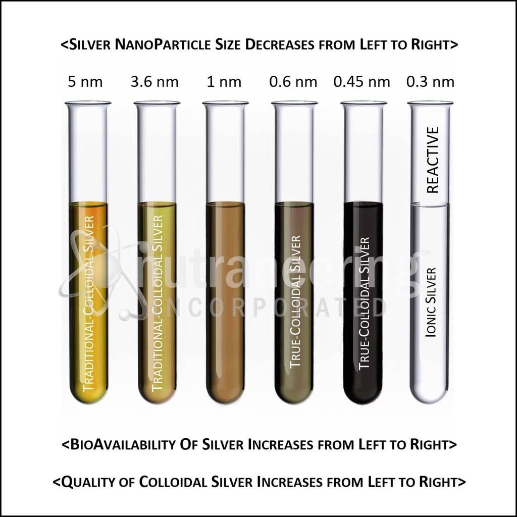 medisilver-black-immunity-booster-diatom-6.jpg