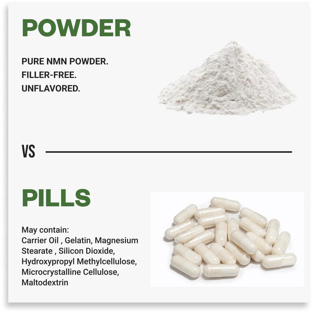 purisure-pure-nmn-powder-nicotinamide-mo-4.jpg