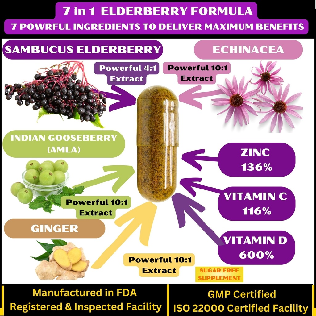7x-elderberry-with-zinc-vitamin-c-vitami-3.jpg