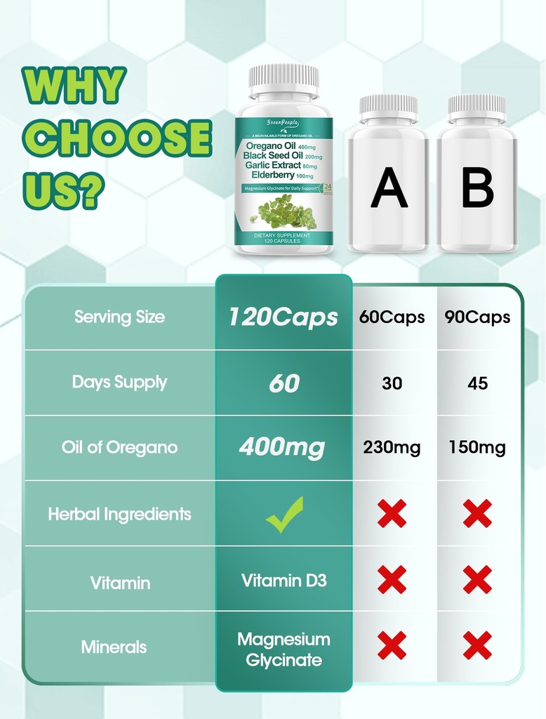 organic-oregano-oil-capsules-11-in-1-ble-4.jpg