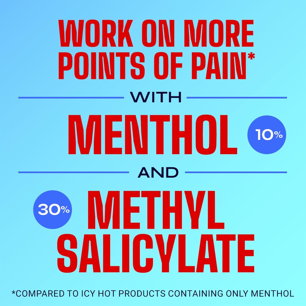 icy-hot-original-pain-relief-cream-fast--5.jpg
