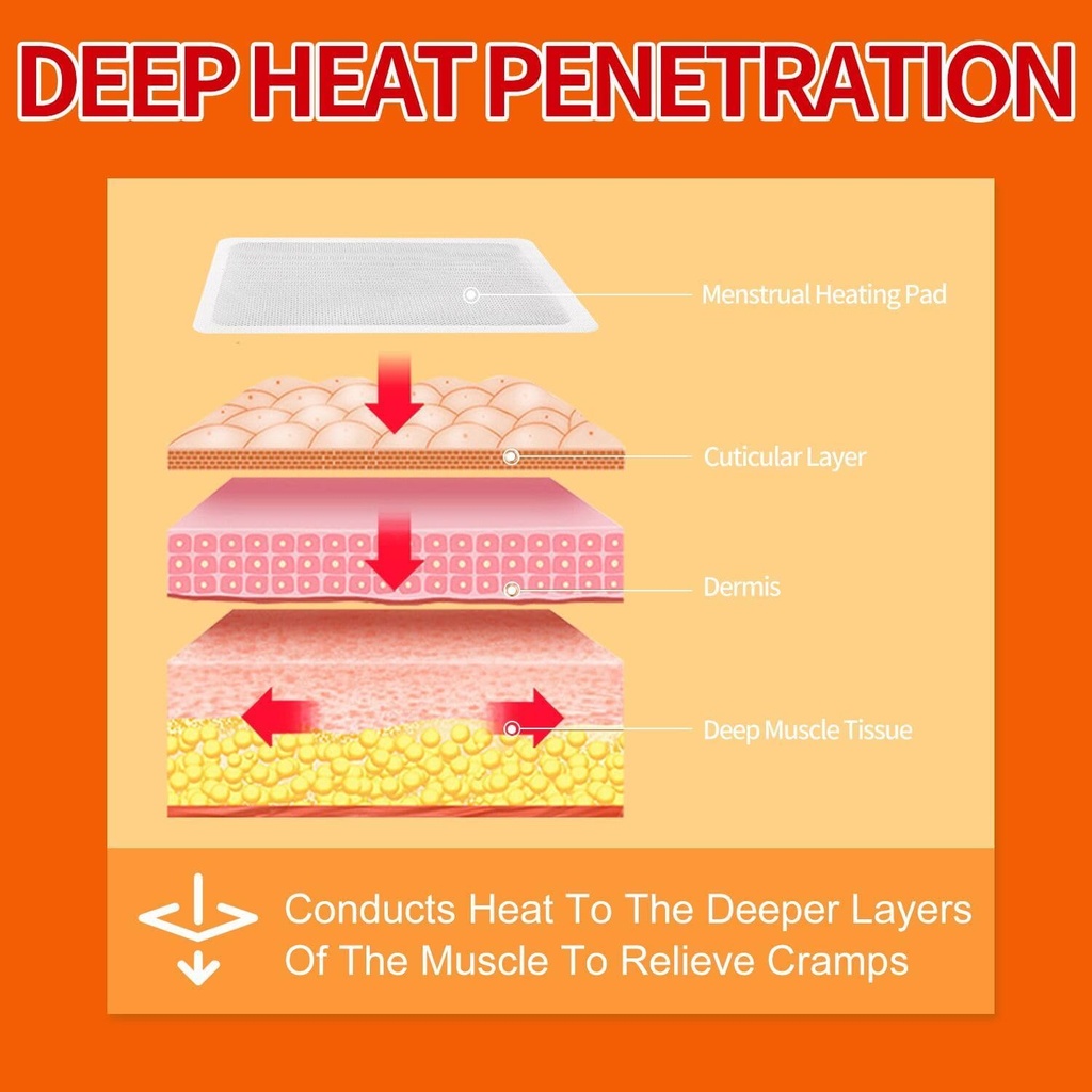 heat-patches-for-menstrual-cramp-relief--4.jpg
