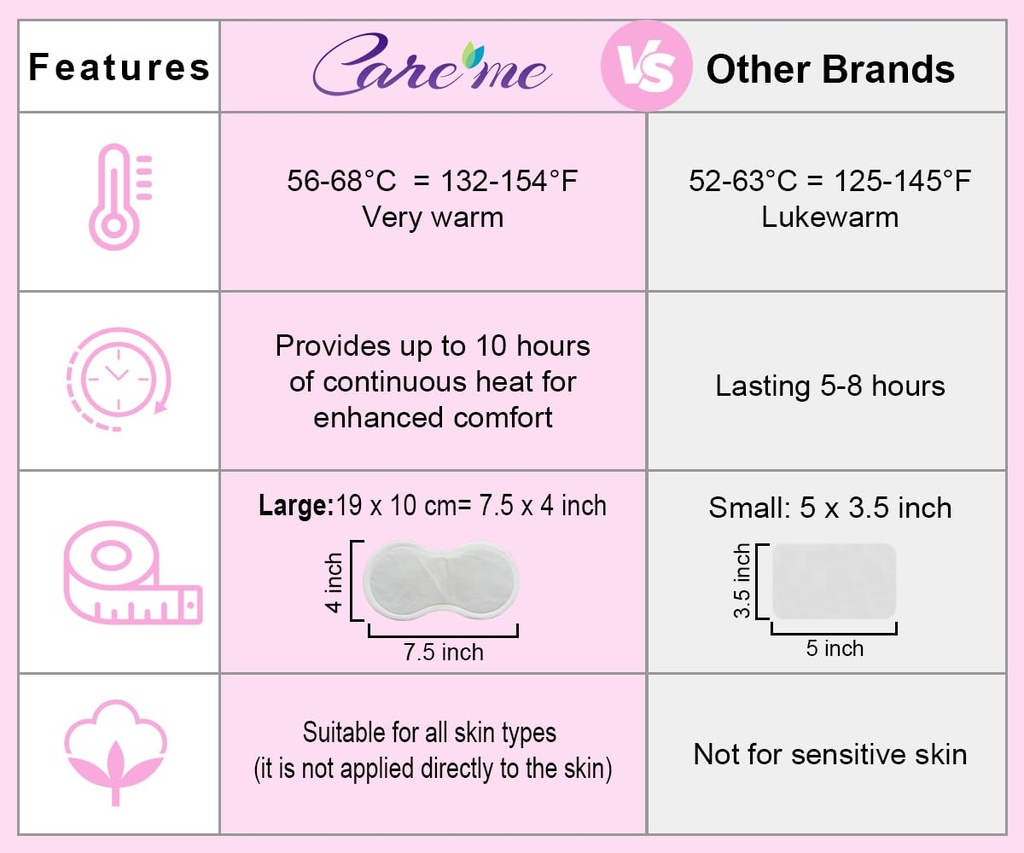 portable-adhesive-self-heating-pads-5-co-4.jpg