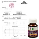 nano-silymarin-60-capsules-liver-health--4.jpg