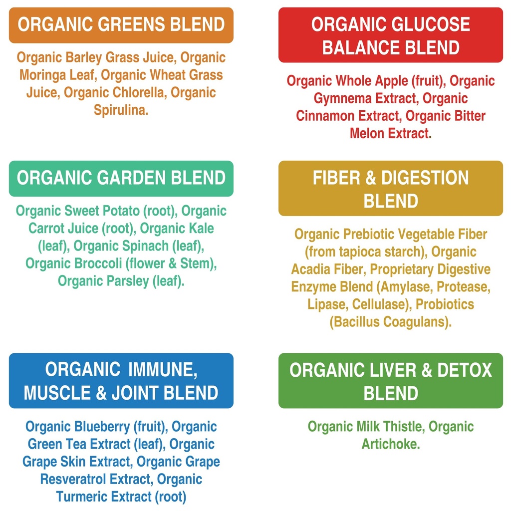peak-performance-organic-greens-superfoo-3.jpg
