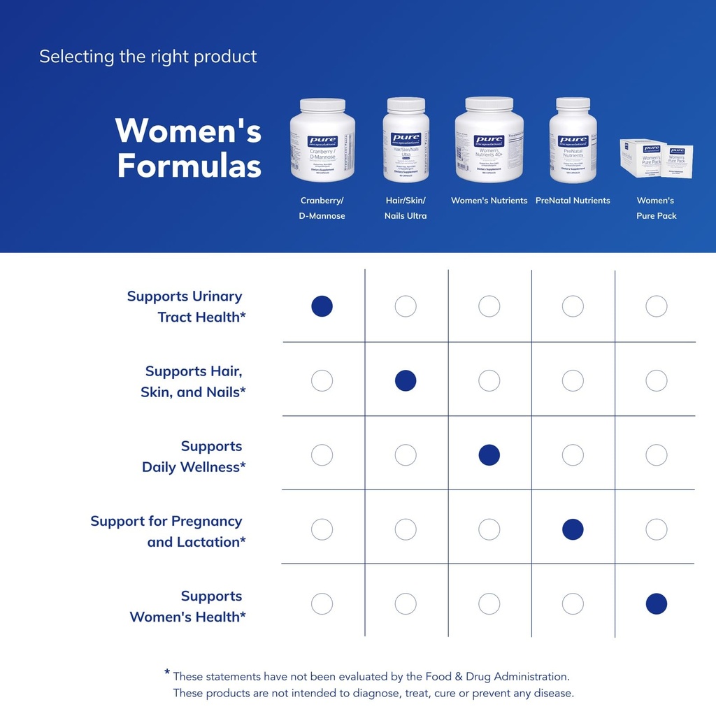 pure-encapsulations-cranberry-d-mannose--6.jpg