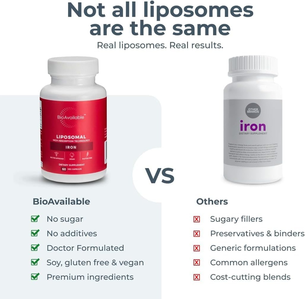 liposomal-iron-60-capsules-maximum-absor-4.jpg