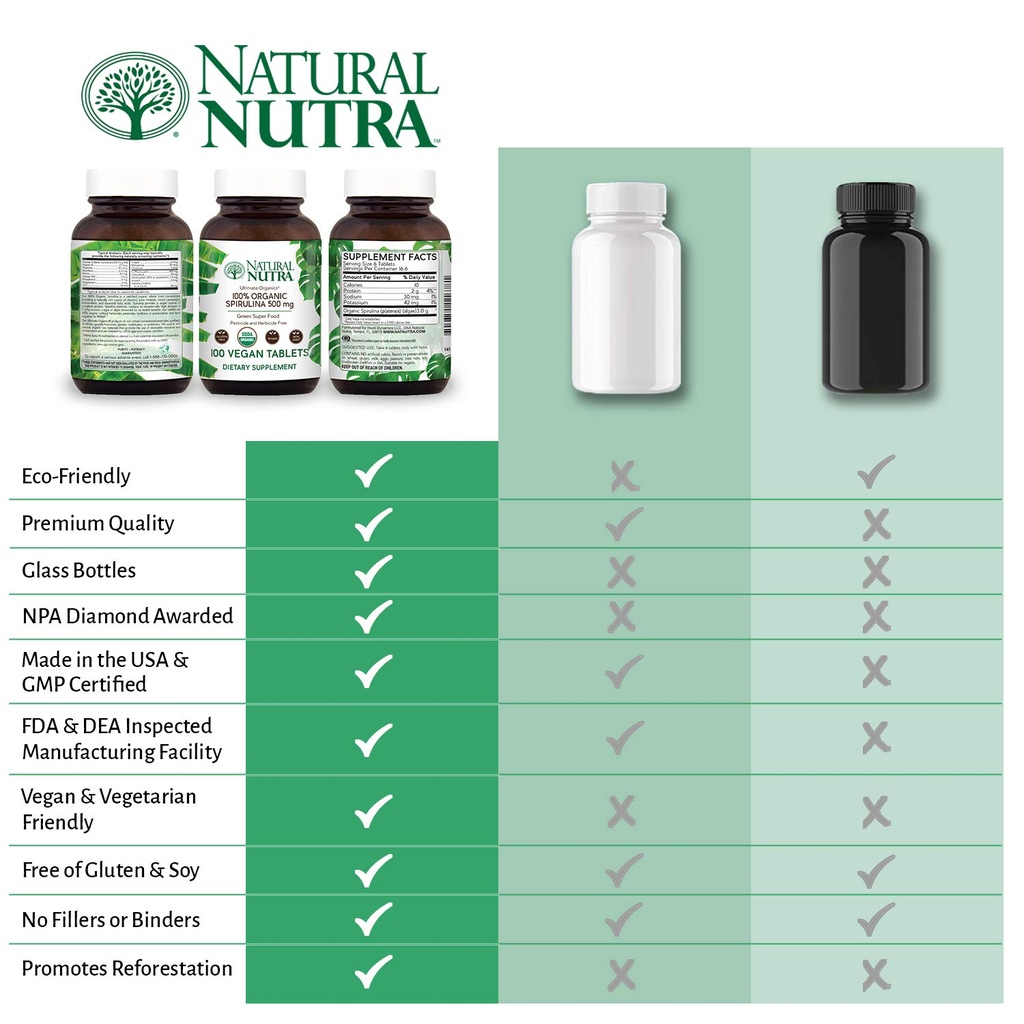 natural-nutra-100-usda-organic-spirulina-5.jpg