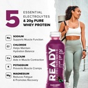 ready-clear-protein-water-20g-whey-prote-3.jpg