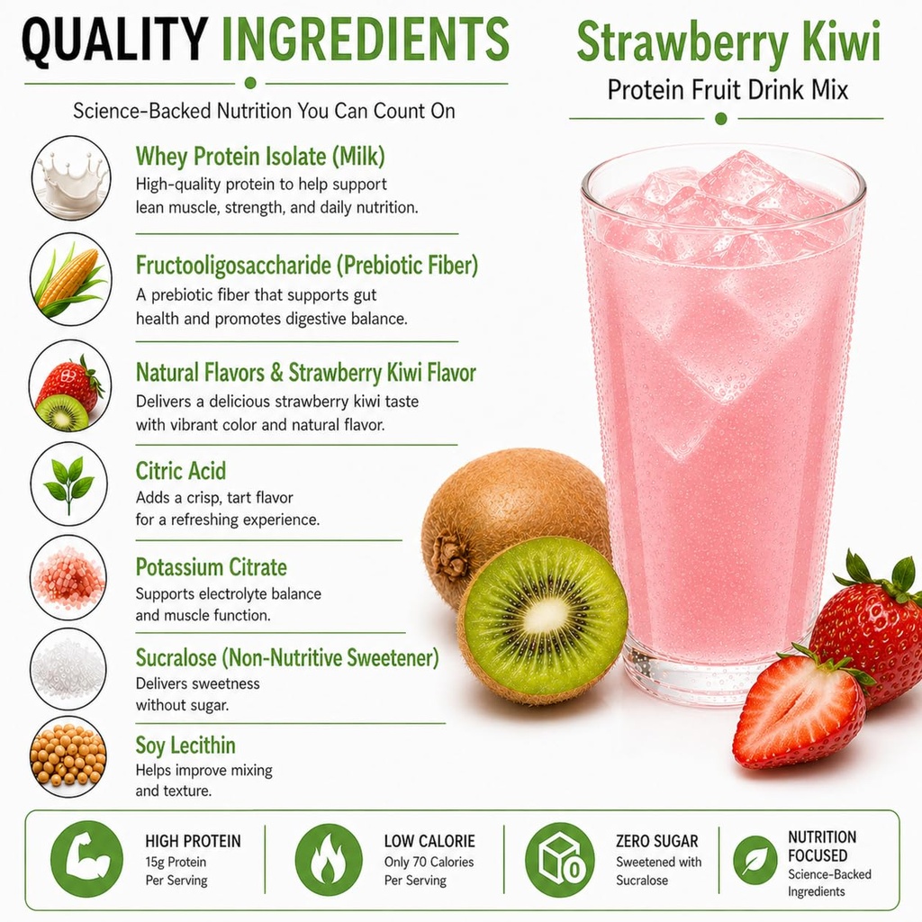 protifit-high-protein-fruit-flavored-pow-3.jpg