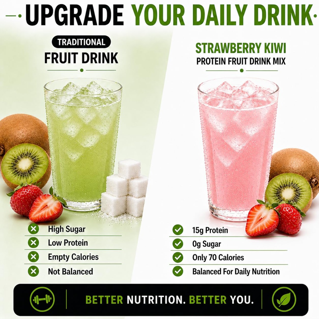 protifit-high-protein-fruit-flavored-pow-5.jpg