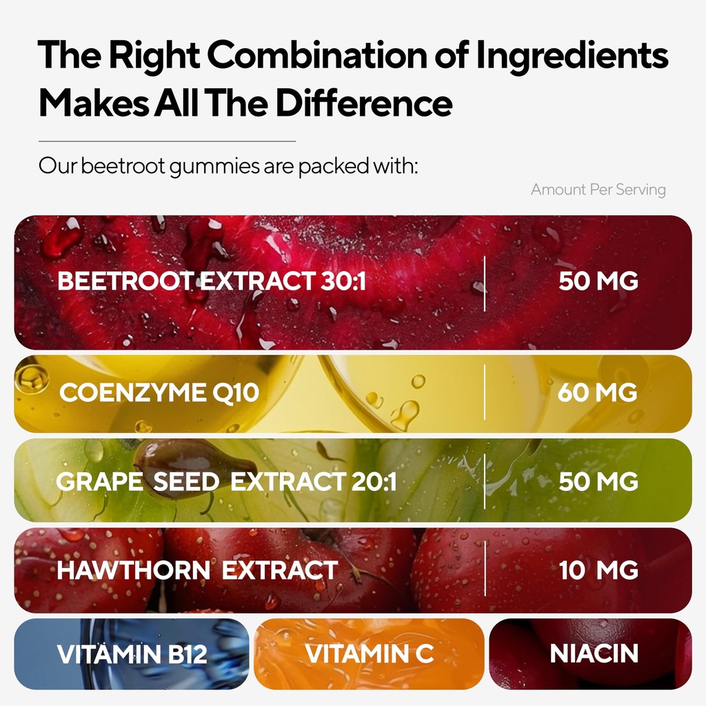 vitaup-beet-root-gummies-beetroot-gummie-5.jpg