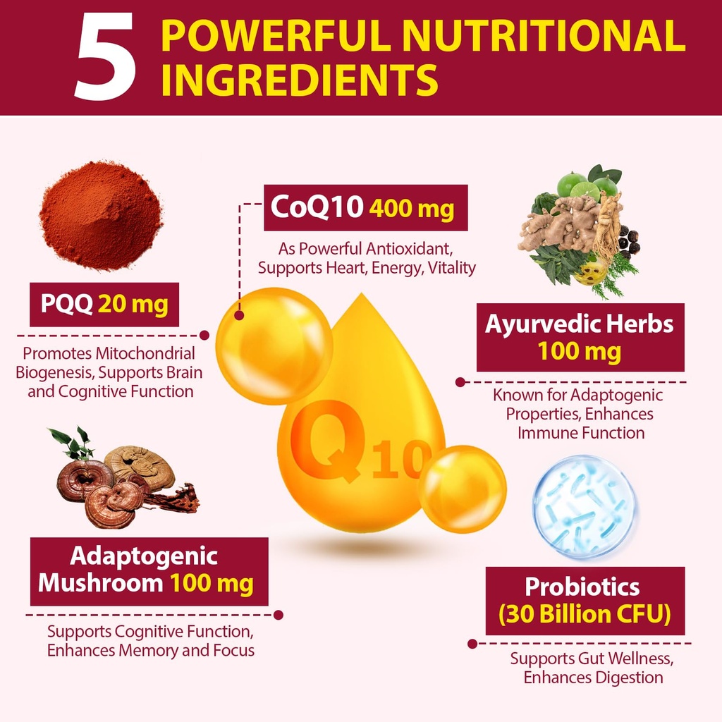 coq10-gummies-with-pqq-400-mg-coenzyme-q-3.jpg