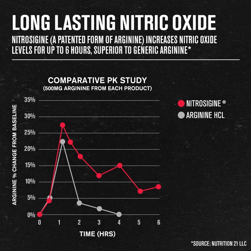 jacked-factory-nitrosurge-pre-workout-in-6.jpg
