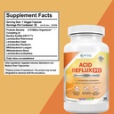 natural-acid-reflux-911-supplement-helps-6.jpg
