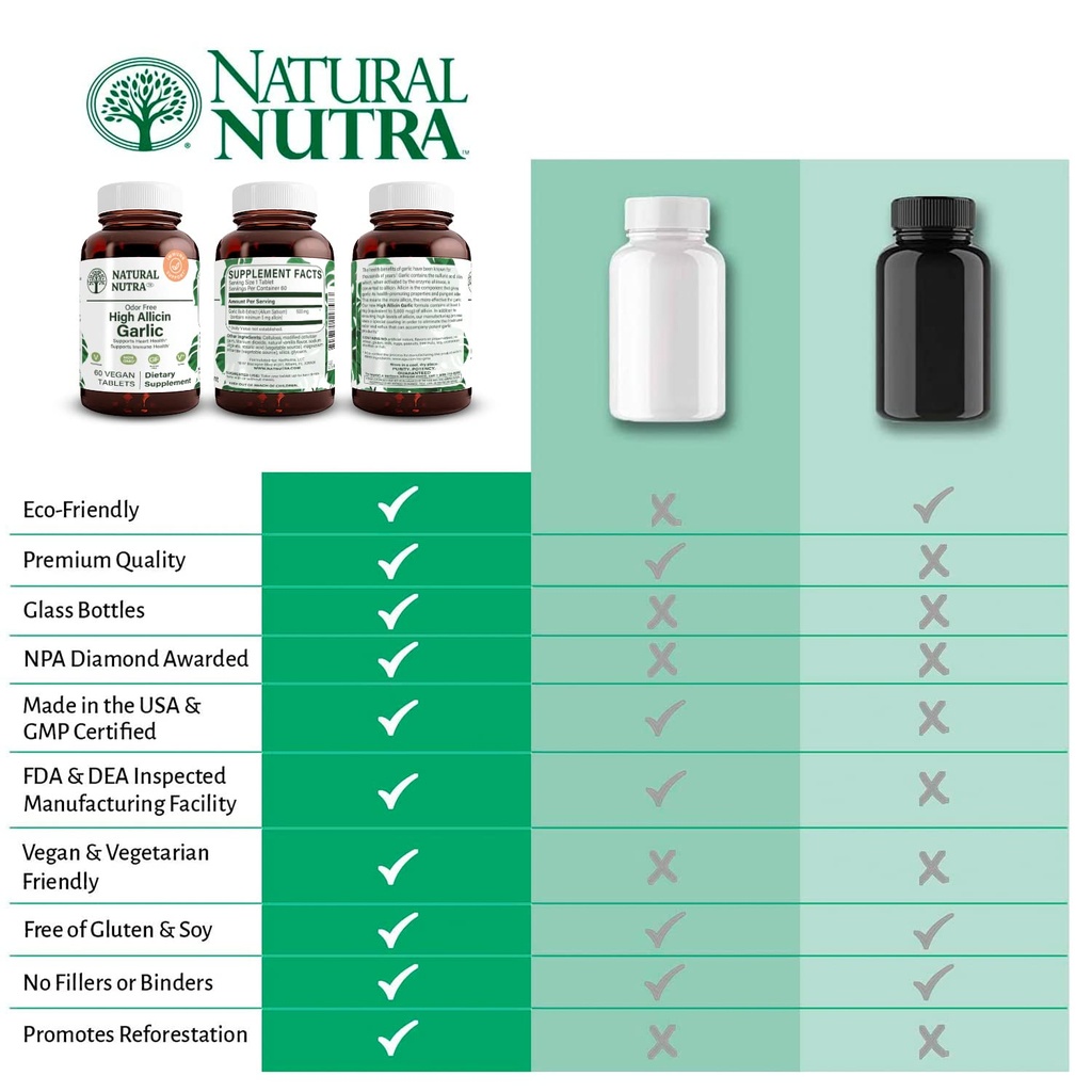 natural-nutra-high-allicin-garlic-supple-6.jpg