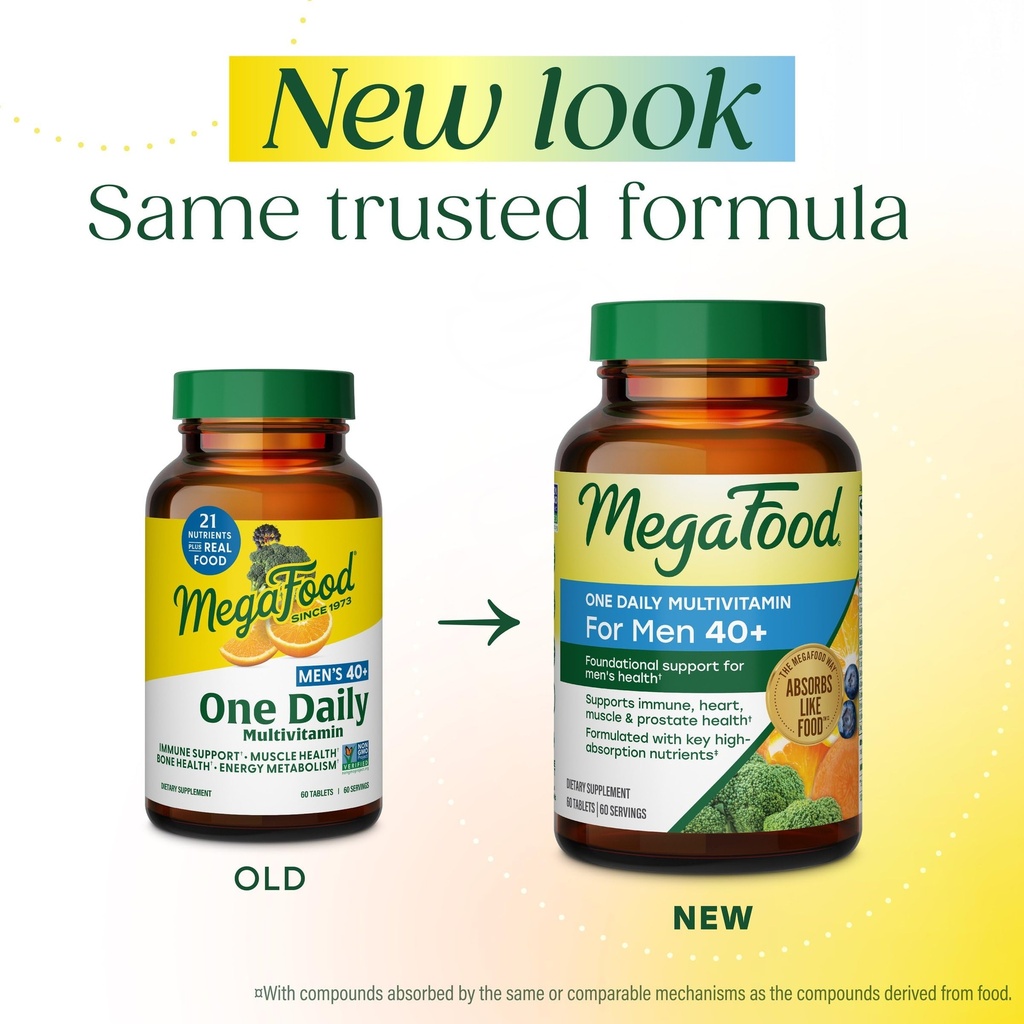 megafood-multivitamin-for-men-40-one-dai-2.jpg