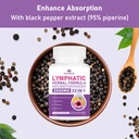 lymphatic-drainage-supplements-herbal-ly-5.jpg