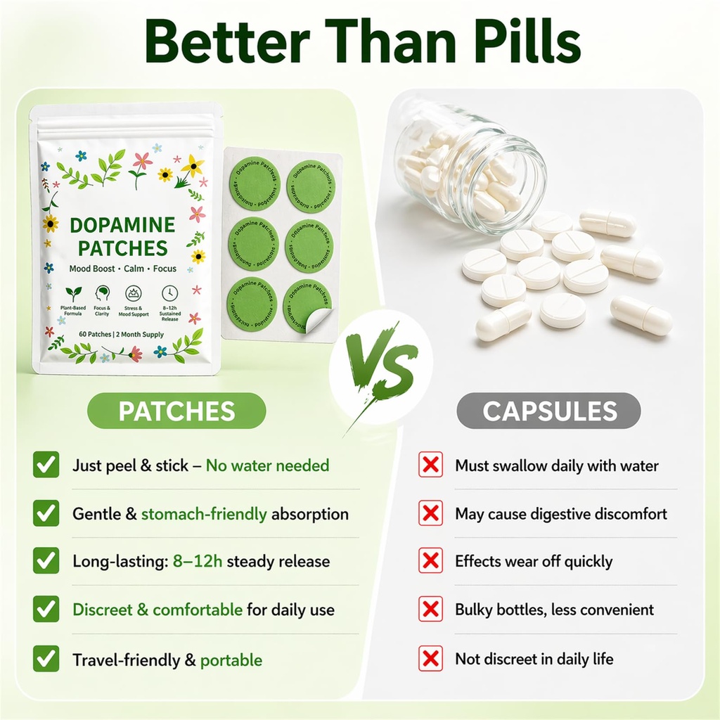 dopamine-patches-extra-strength-mood-foc-3.jpg