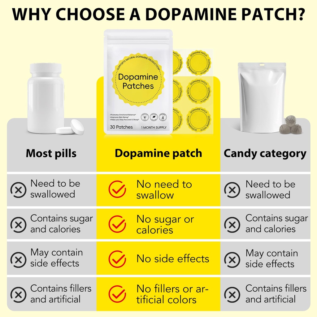dopamine-patches-vegan-mood-support-patc-4.jpg
