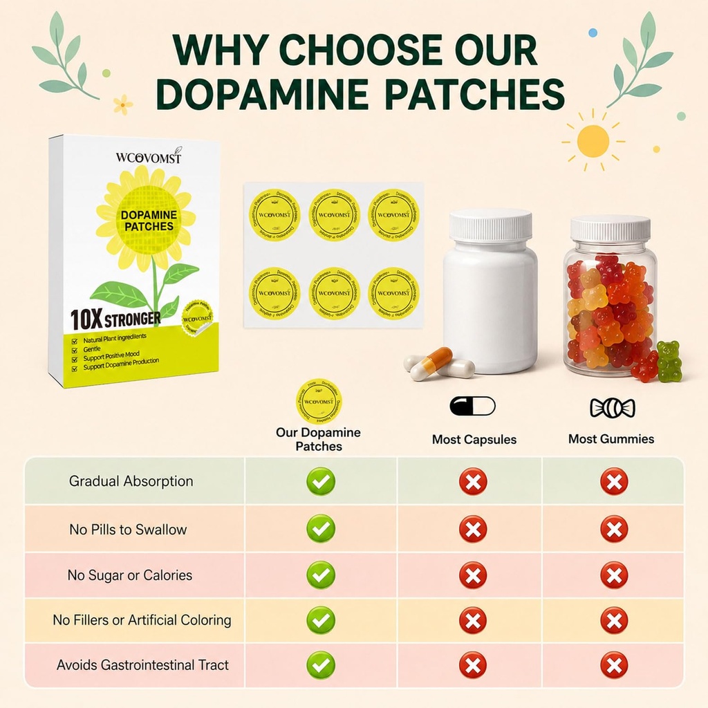 dopamine-patches-extra-strength-for-dail-5.jpg