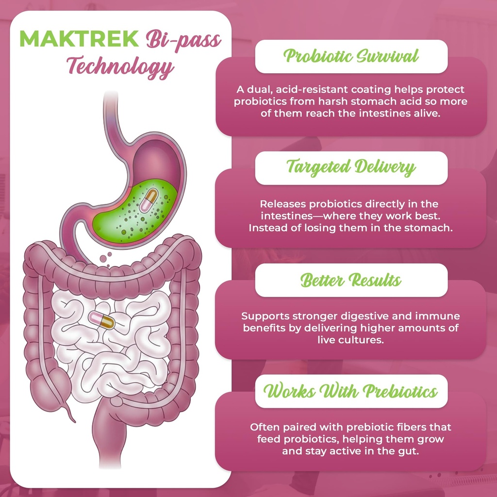60-billion-cfu-probiotic-shelf-stable-pr-5.jpg