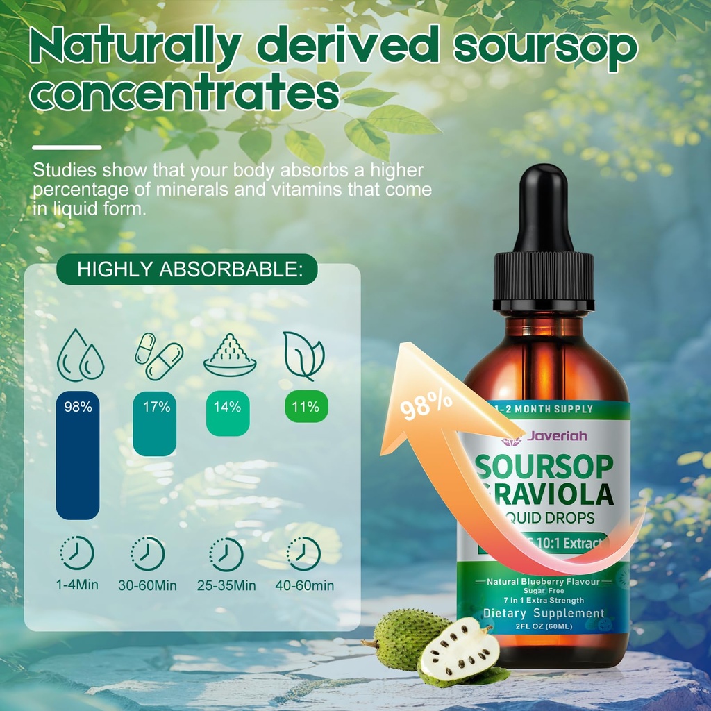 2-pack-soursop-graviola-leaf-extract-liq-3.jpg