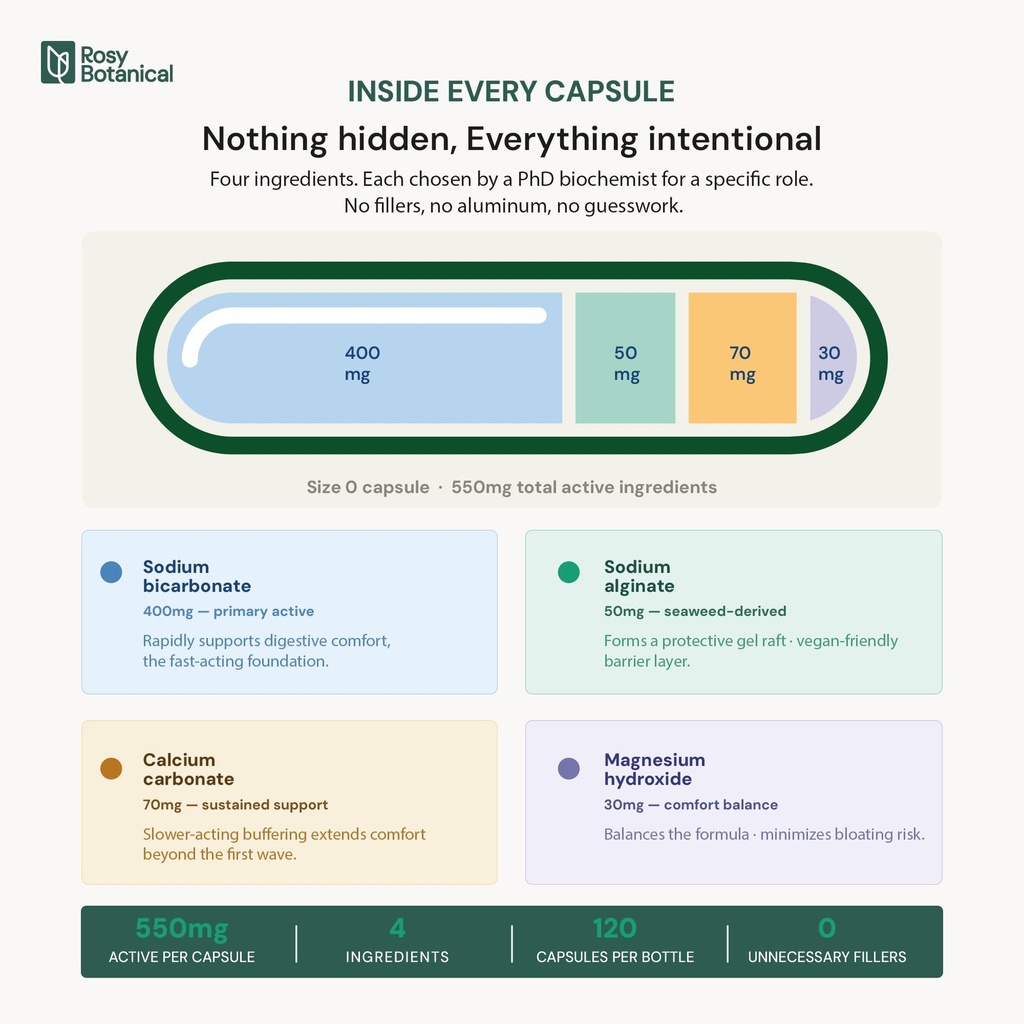 sodium-bicarbonate-capsules-for-digestiv-4.jpg