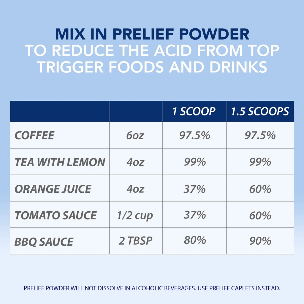prelief-powder-jar-with-serving-scoop-10-4.jpg