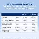 prelief-powder-jar-with-serving-scoop-10-4.jpg