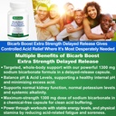 bicarb-boost-sodium-bicarbonate-capsules-3.jpg