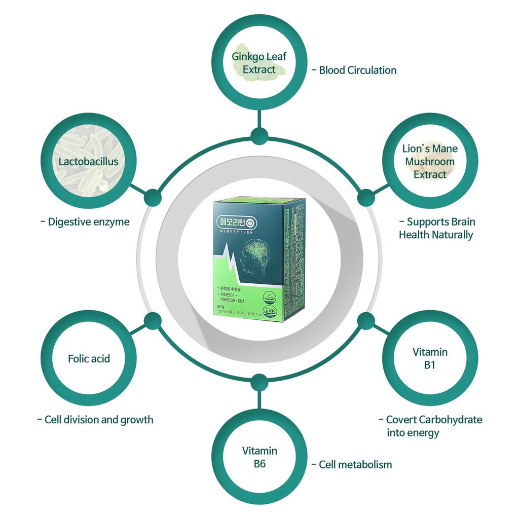brain-supplement-natural-nootropic-with--4.jpg