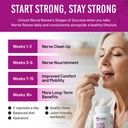 nerve-renew-advanced-nerve-support-suppl-6.jpg