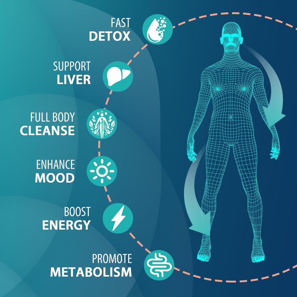 mythotecq-90-000-mg-detox-and-cleanse-bo-4.jpg