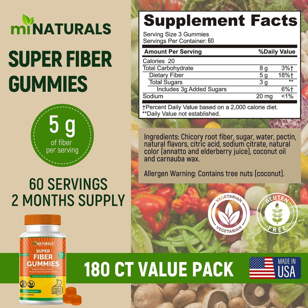 minaturals-prebiotic-fiber-supplement-gu-4.jpg