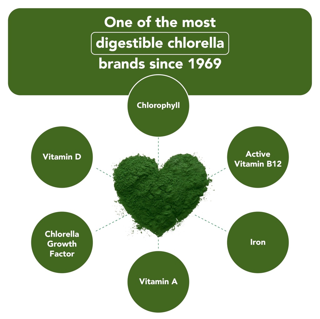 sun-chlorella-powder-green-superfood-alg-6.jpg