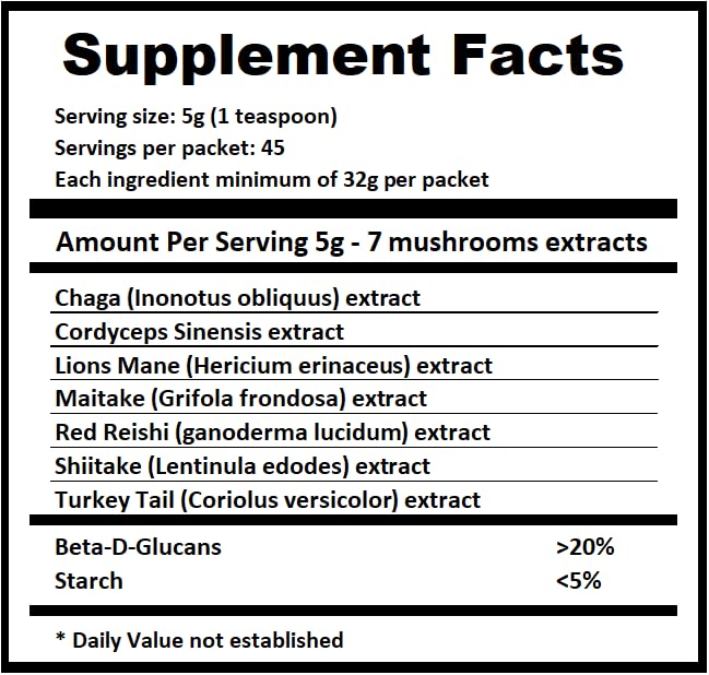 jetsu-pure-7-organic-mushroom-extract-po-4.jpg