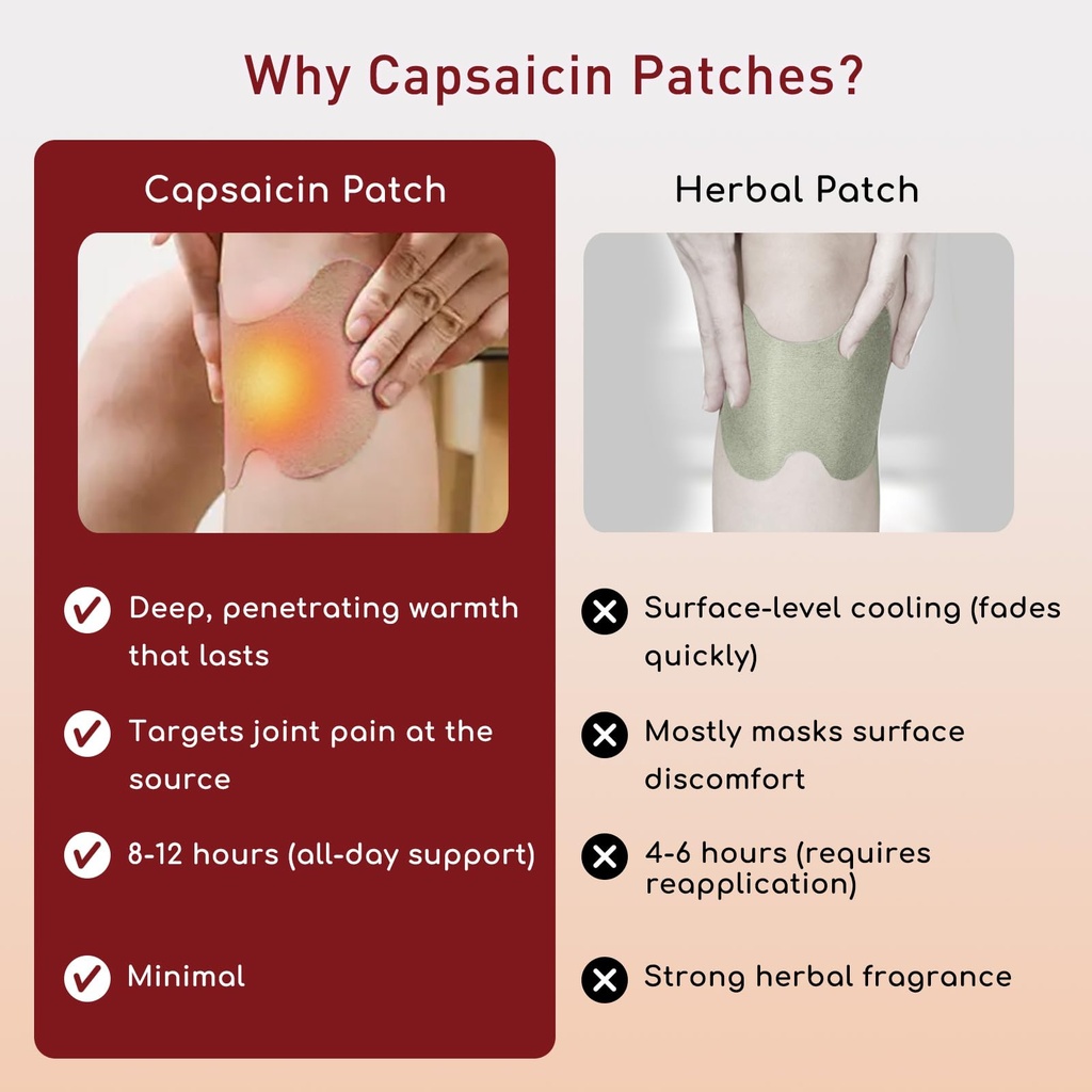 hot-capsaicin-knee-patches-56pcs-fast-ac-5.jpg