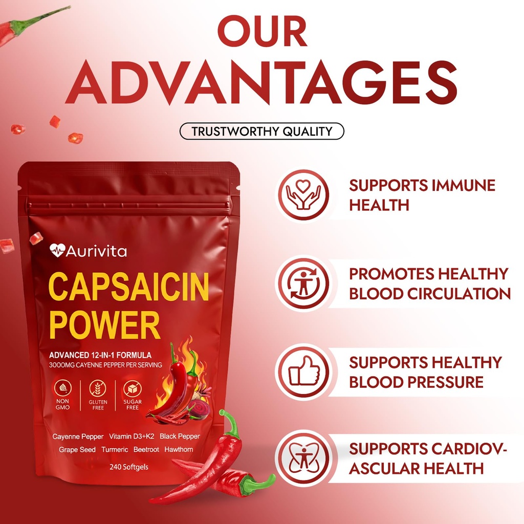 aurivita-capsaicin-softgels-gut-health-d-2.jpg