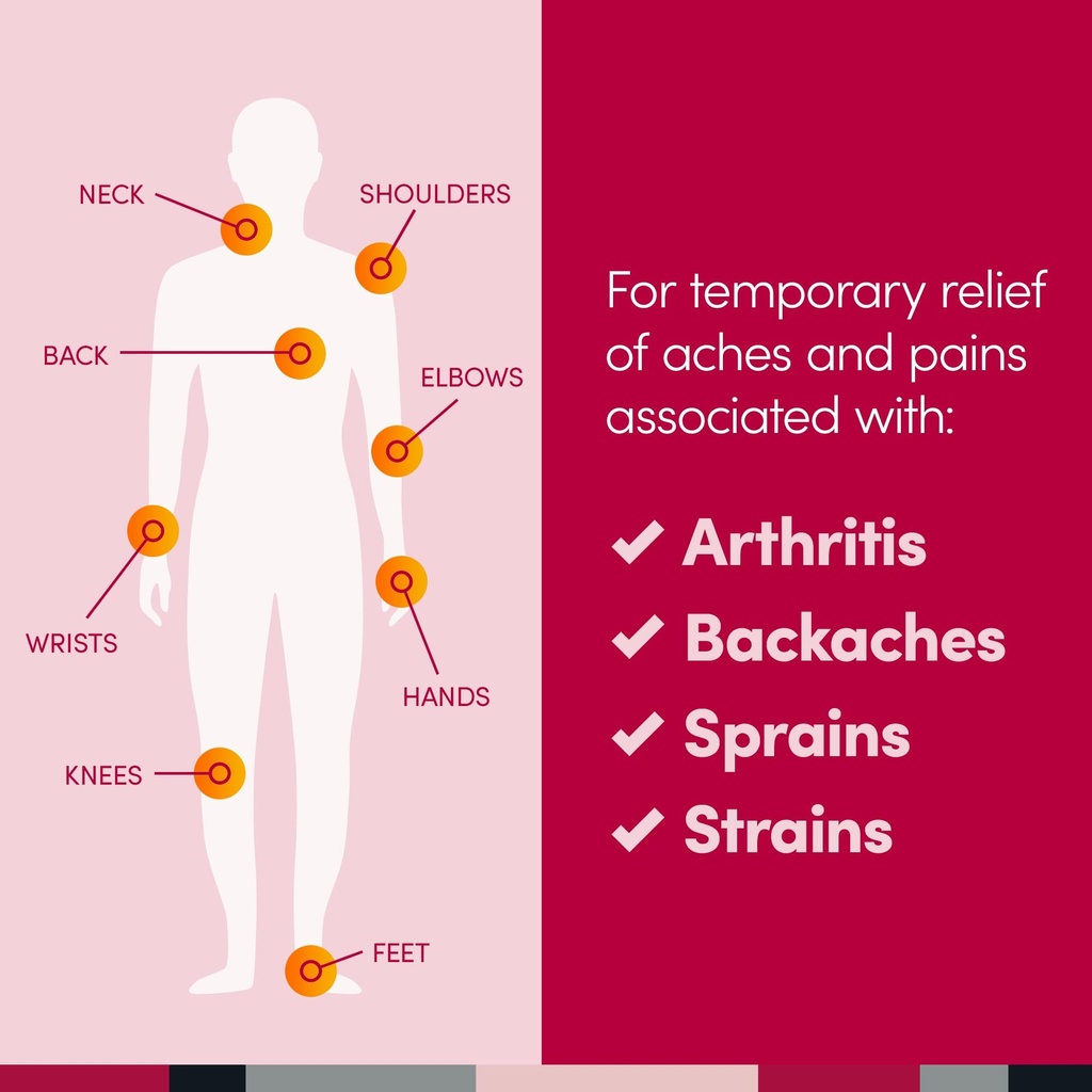 penetrex-arthritis-warming-pain-relief-c-4.jpg
