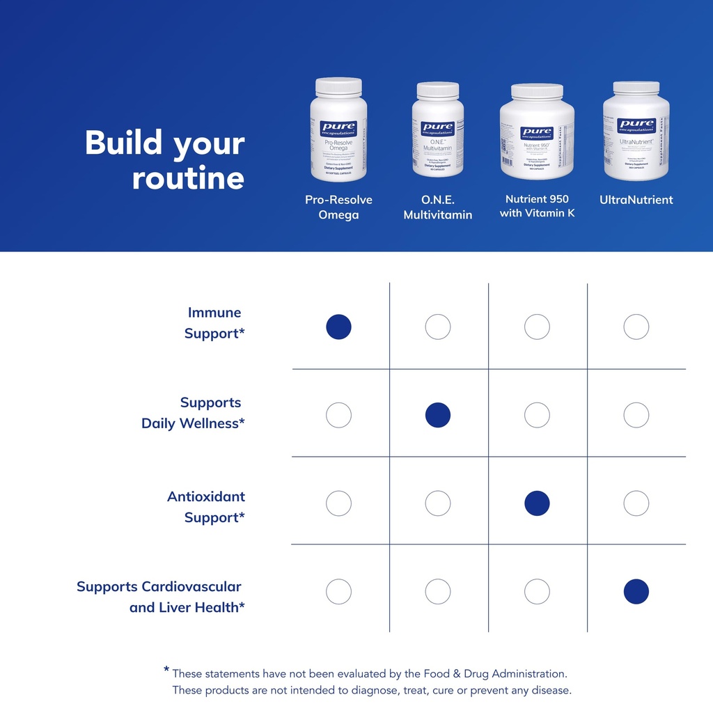 pure-encapsulations-pro-resolve-omega-om-6.jpg