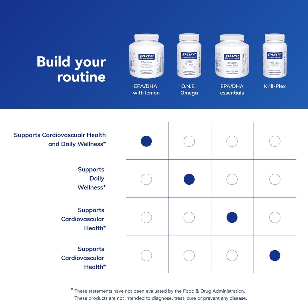 pure-encapsulations-epa-dha-with-lemon-u-6.jpg