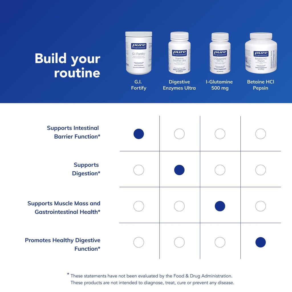 pure-encapsulations-g-i-fortify-supports-6.jpg